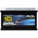 Автомобільний акумулятор ZAP Carbon Start Stop 80Аh 750А R+ (правий +) 564958888287 фото 1