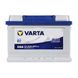 Автомобільний акумулятор VARTA Blue Dynamic 60Ah 540A R+ (правий +) D59 LB2 (h=175) 564958891555 фото 1