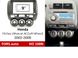 Переходная рамка FORS.auto HO 100N для Honda Fit/Jazz (9 inch, LHD, Manual AC, dark grey) 2002-2008 11764 фото 1