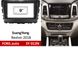 Переходная рамка FORS.auto SY 012N для SsangYong Rexton (9 inch, black) 2018 11705 фото 1