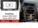 Переходная рамка FORS.auto SY 016N для SsangYong Actyon/Kyron (9 inch, LHD, black) 2005-2011 11706 фото 1