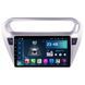 Штатна магнітола Torssen Peugeot 301/Citroen Elysee F9432 4G Carplay DSP 202304019 фото 2