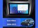 Штатна магнітола FORS.auto FS 4 PRO для Seat Altea (4+64Gb, 9&quot\;) 2004-2015 FS-4312 фото 2
