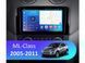 Штатна магнітола FORS.auto FS 4 MAX Qled для Mercedes-Benz ML-Class W164 (4+32Gb, 9&quot\;) 2006-2011 FS-8403 фото 2