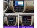 Штатна магнітола FORS.auto FS 4 MAX Qled для Mercedes-Benz ML-Class 320 (4+32Gb, 9&quot\;, black) 2003-2005 FS-8406 фото 2