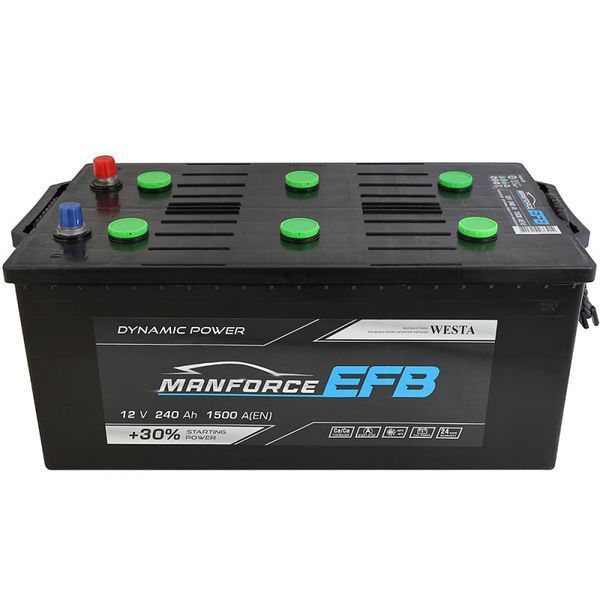 Автомобільний акумулятор MANFORCE EFB 240Ah 1500A L+ (D6) 4820219076414 фото