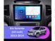 Штатна магнітола FORS.auto FS 4 MAX для Kia Sorento (4+32Gb, 10&quot\;) 2013-2014 FS-5244 фото 2