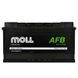 Автомобільний акумулятор MOLL AFB start/stop 96Ah 900A R+ (L5) 5661258830180 фото 1