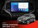 Штатна магнітола FORS.auto FS 4 MAX для Jeep Grand Cherokee (4+32Gb, 9&quot\;) 2014-2017 FS-5545 фото 2
