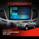 Штатна магнітола Torssen Mitsubishi L200 conditioner 15-19 FL9 4+64Gb 4G Carplay DSP 202306439 фото 1