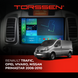 Штатна магнітола Torssen Renault Trafic, Opel Vivaro, Nissan Primastar 06-10 F10432 4G Carplay DSP 202304055 фото 1