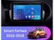 Штатна магнітола FORS.auto FS 2 ULTRA для Smart Fortwo (2+32Gb, 9&quot\;) 2016-2018 FS-1539 фото 3