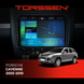 Штатна магнітола Torssen 2K Porsche Cayenne 2003-2010 FL9 4+64Gb 4G Carplay DSP 202305912 фото 1
